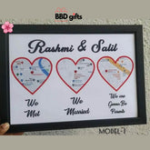 Customize location frames - BBD GIFTS